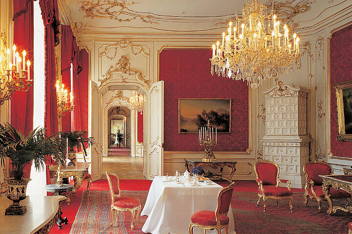 Sisi Museum Hofburg